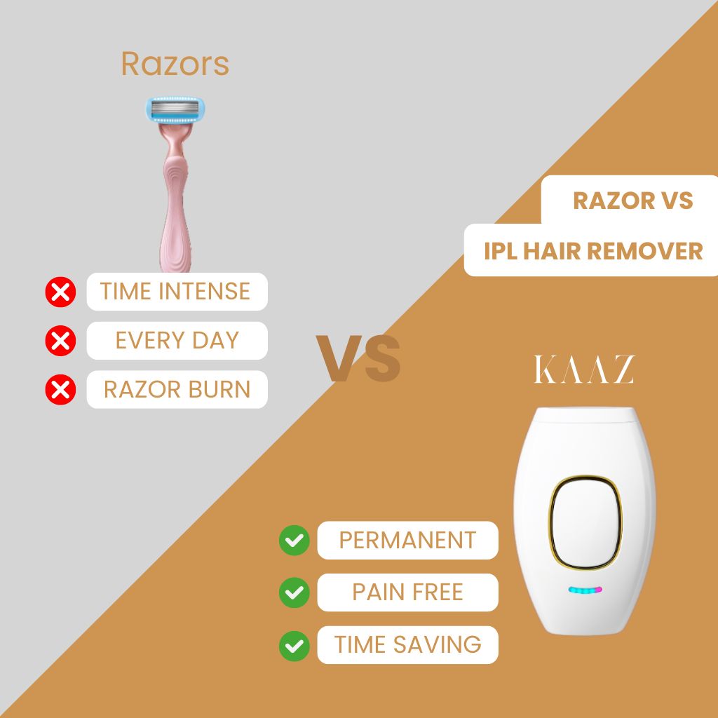 IPL Hair Remover - Luluat