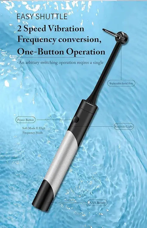 Electric Floss for Teeth Cleaning - Luluat