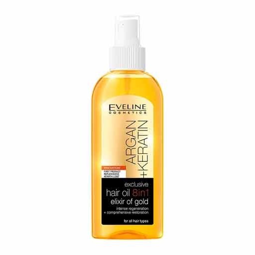 Eveline Cosmetics - Hair Care