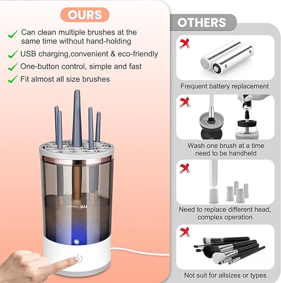 Automatic Multi-Brush Cleaning Tool - Luluat