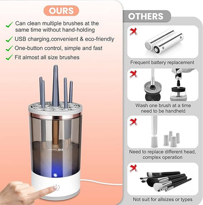 Automatic Multi-Brush Cleaning Tool - Luluat
