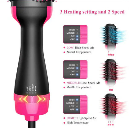 Hair Dryer & Stylish Brush - Luluat